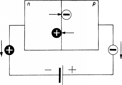pn-overgang og batteri